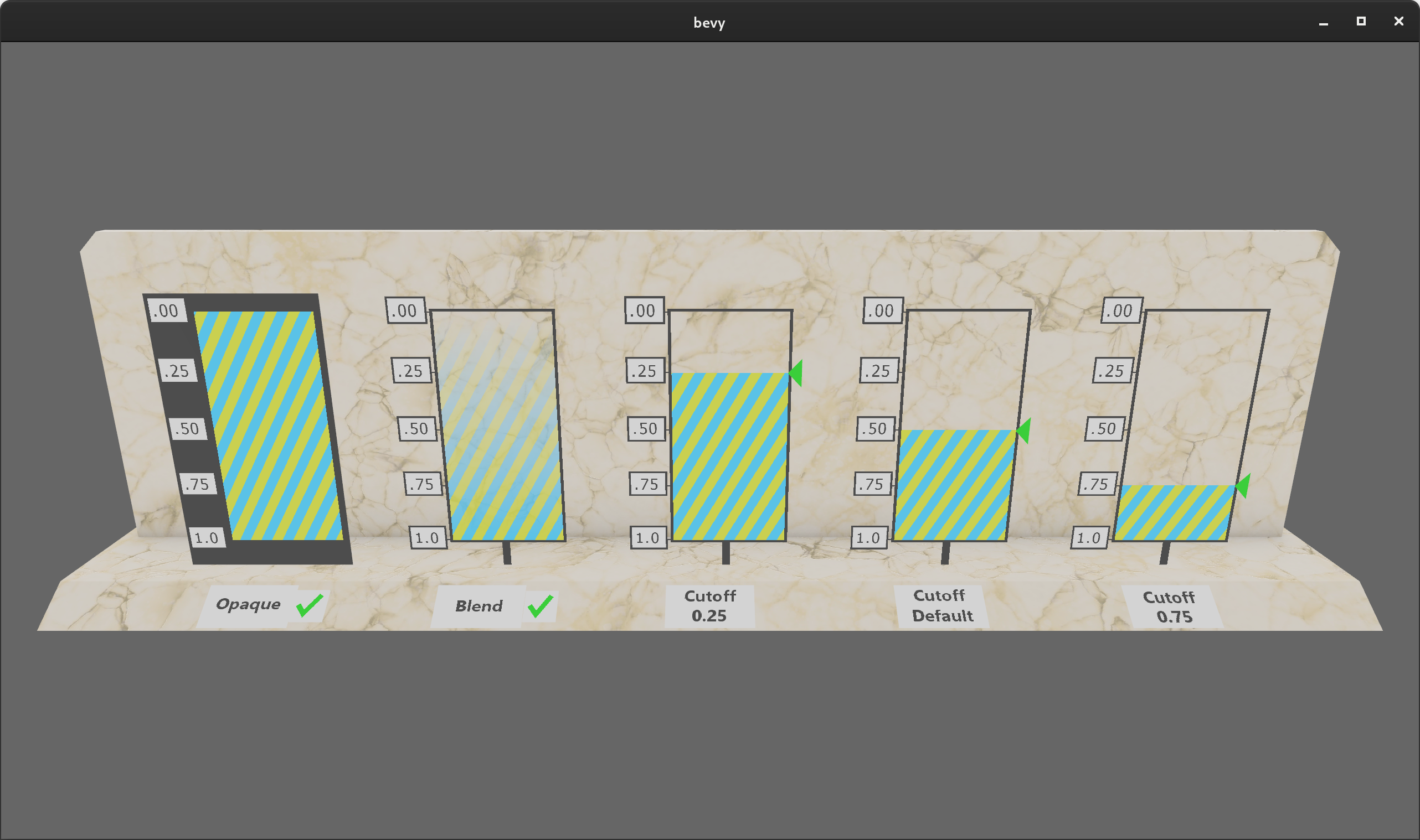 alpha blend modes